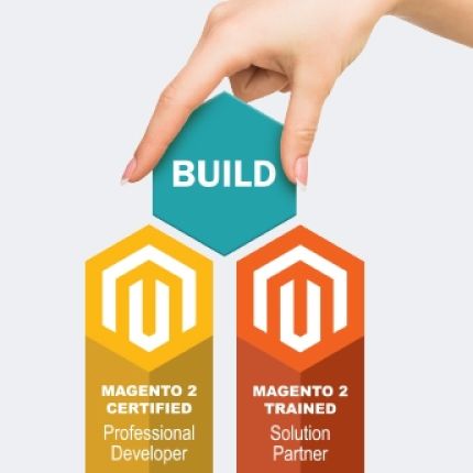 Magento1 Migration Service