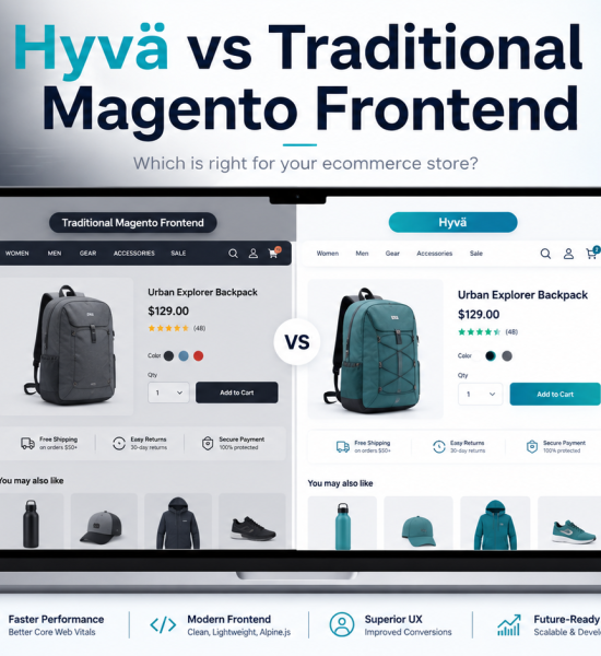 Hyvä vs Traditional Magento Frontend