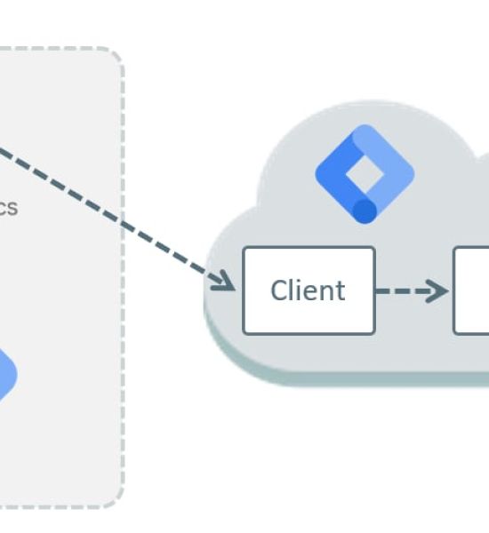 How to Set Up a Custom Domain for Google Tag Manager’s Server-Side Tracking